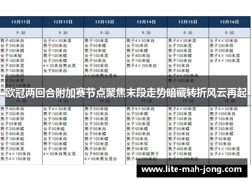 欧冠两回合附加赛节点聚焦末段走势暗藏转折风云再起