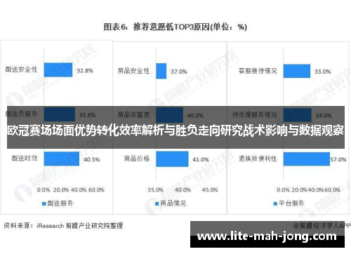 欧冠赛场场面优势转化效率解析与胜负走向研究战术影响与数据观察