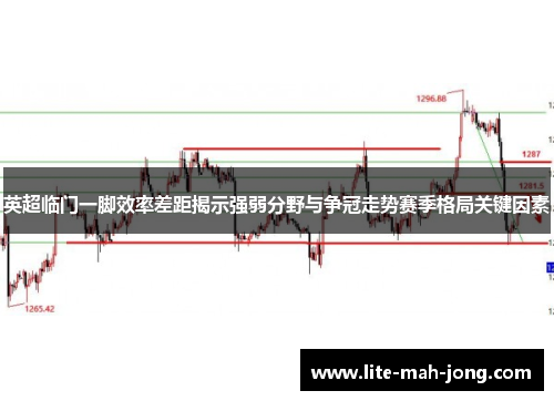 英超临门一脚效率差距揭示强弱分野与争冠走势赛季格局关键因素