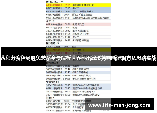 从积分赛程到胜负关系全景解析世界杯出线形势判断逻辑方法思路实战