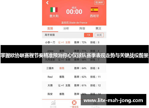 掌握欧协联赛程节奏精准预测你心仪球队赛季表现走势与关键战役前景